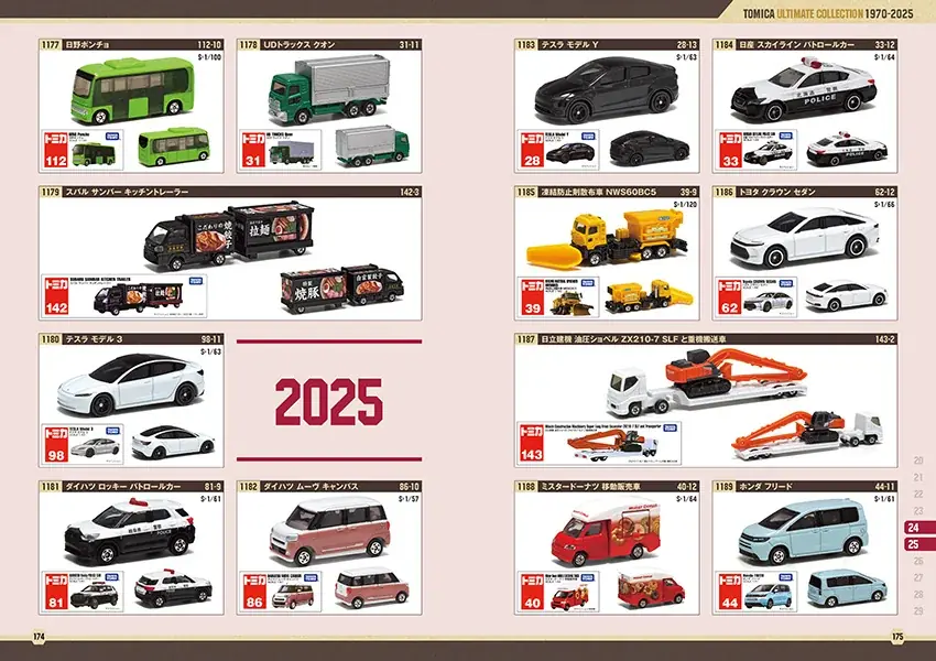 トミカ55周年記念出版！　『トミカ　究極のコレクション1970―2025』11月25日発売！ 画像 3