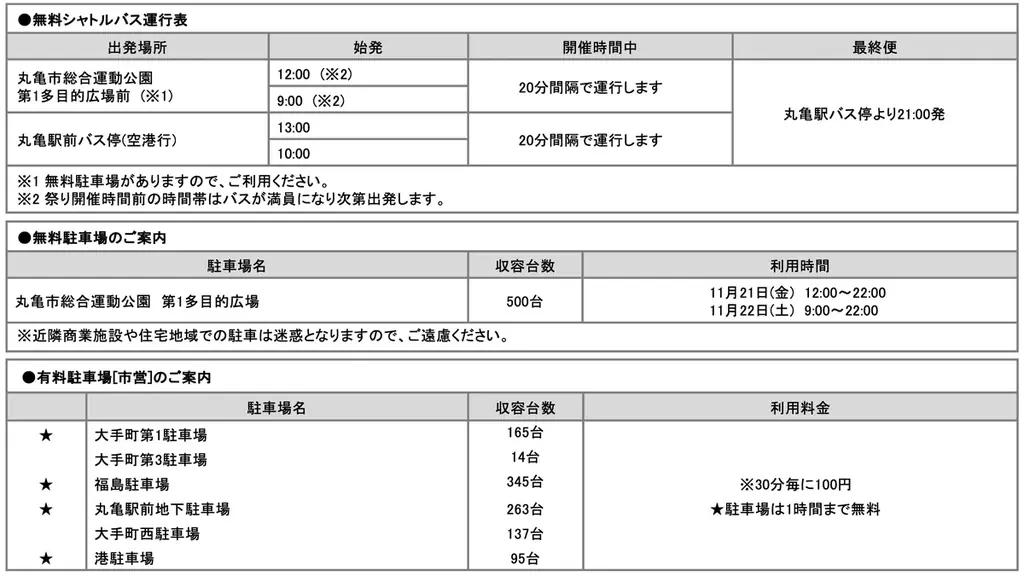 「丸亀うどん祭り2025」緊急速報！サプライズゲストとして、2日間ともに松岡昌宏さん参加決定 画像 3