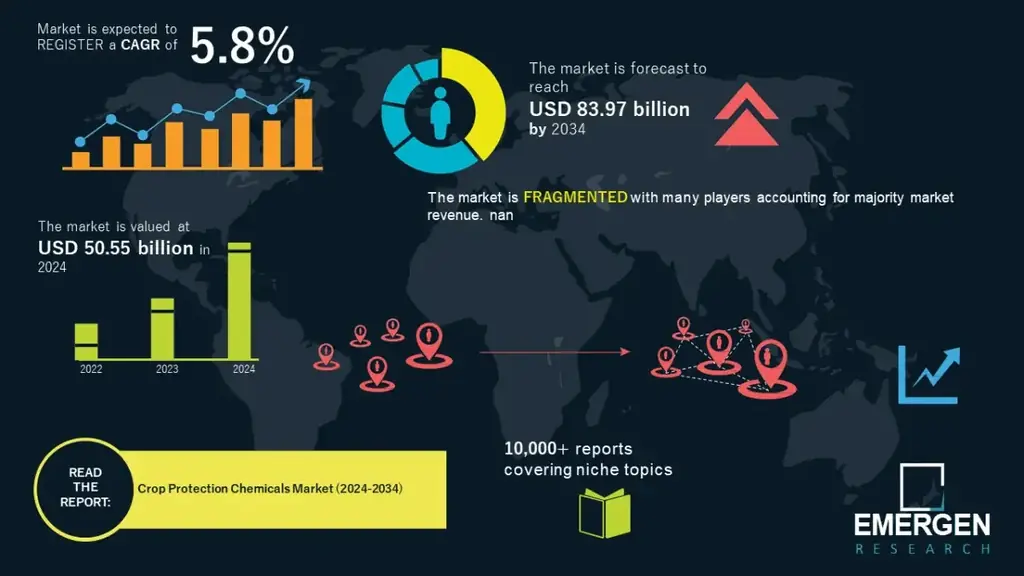 農薬市場レポート発表