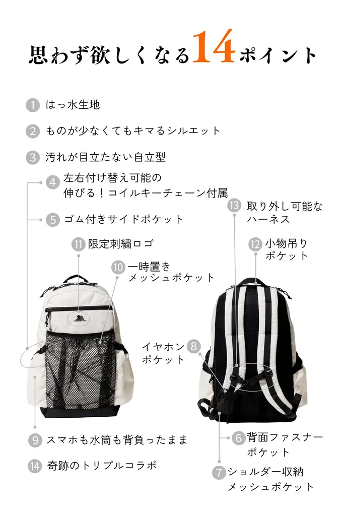 Cobmaster×あやじま×Voicy　初のコラボレーション”ミニマリストと作った 大人のための白リュック”をコブマスター公式オンラインで発売 画像 6