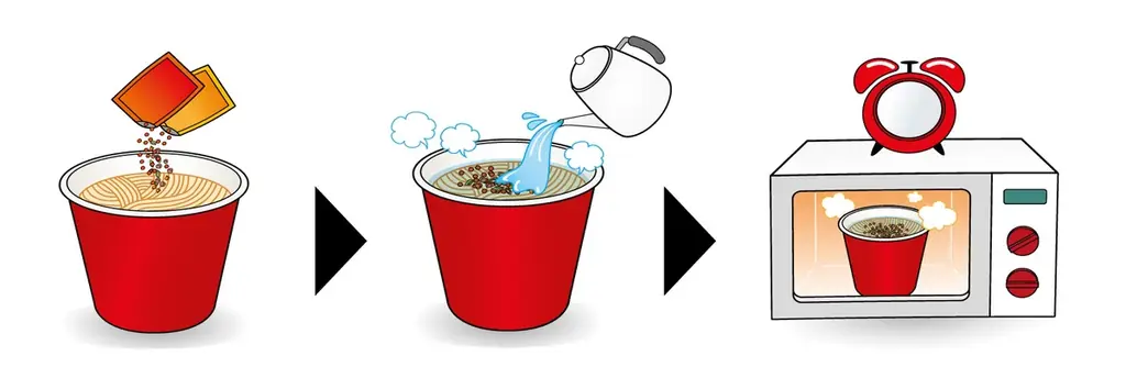 世界最高の即席麺に選ばれたプレミアム辛ラーメンが話題のレンジ対応品にリニューアル！「辛ラーメン ブラック カップ」が11月24日（月）より全国のコンビニエンスストアで発売！ 画像 4