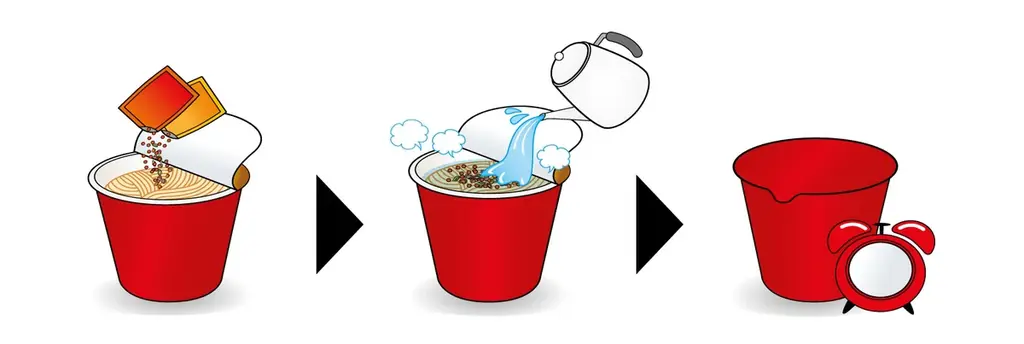 世界最高の即席麺に選ばれたプレミアム辛ラーメンが話題のレンジ対応品にリニューアル！「辛ラーメン ブラック カップ」が11月24日（月）より全国のコンビニエンスストアで発売！ 画像 6