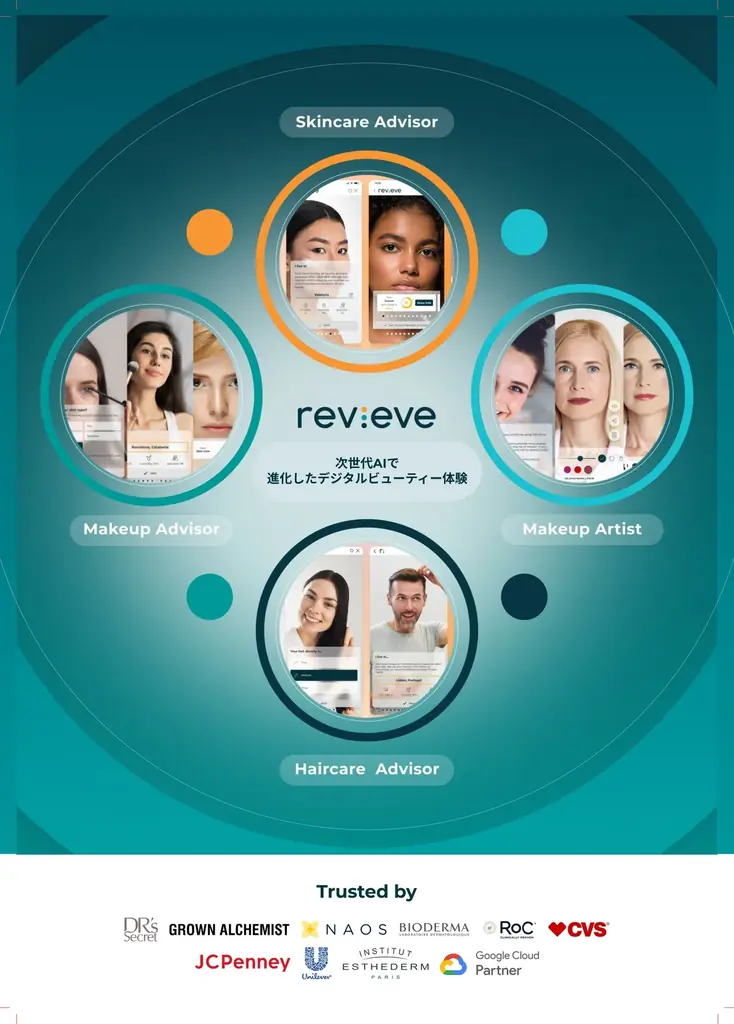 Revieve Inc. 、Tokyo Beauty Week 2025 にサプライヤーパートナーとして参画 画像 2