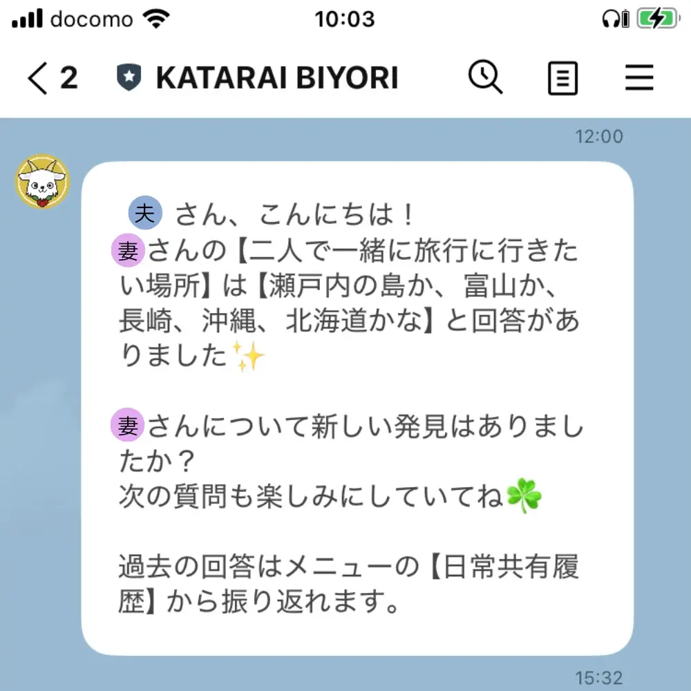 コーヒーと会話を通して二人の気持ちをつなぐ「KATARAI BIYORI®」が11月20日(木)より本格スタート！ 画像 3