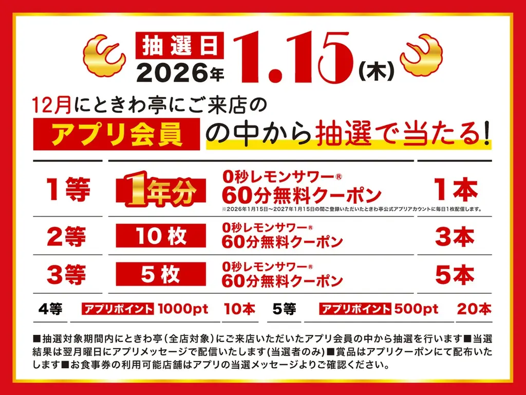 「0秒レモンサワー® 仙台ホルモン焼肉酒場 ときわ亭」今年も1等「0秒レモンサワーⓇ」1年無料『ときわジャンボ宝くじ』12/1(月)～12/31(水) 開催 画像 2