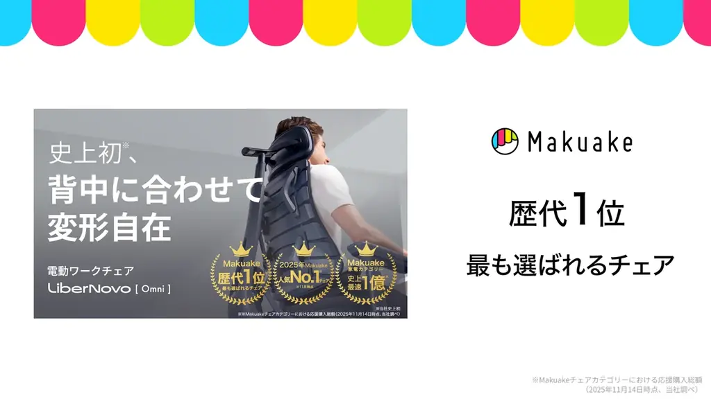 【開催報告】Makuakeチェア部門歴代1位の記録を更新中の電動ワークチェア「LiberNovo Omni」体験会イベントをマイラボ渋谷にて開催 画像 3
