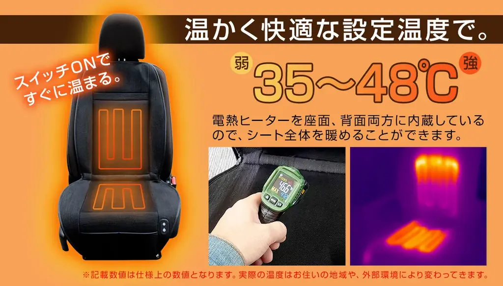 【楽天ブラックフライデーで暖かさを！】寒さ対策の決定版！楽天ランキング常連の「ヒーター付きファンシート」が、この冬も快適な運転をサポート 画像 2