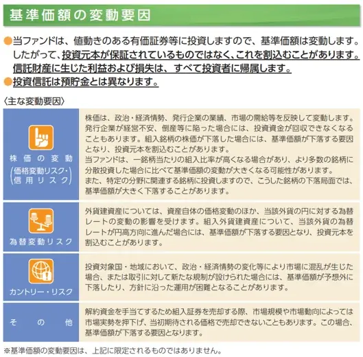 iFreeNEXT FANG+インデックス（毎月決算／予想分配金提示型）　新規設定のお知らせ 画像 10
