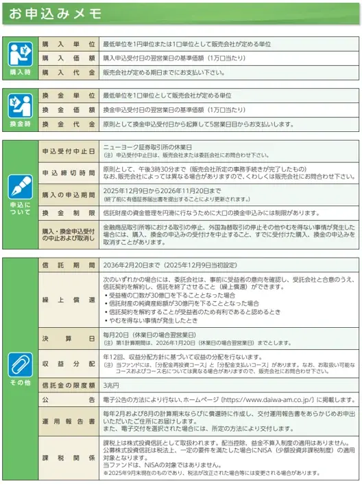 iFreeNEXT FANG+インデックス（毎月決算／予想分配金提示型）　新規設定のお知らせ 画像 12