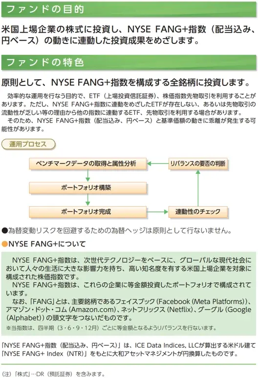 iFreeNEXT FANG+インデックス（毎月決算／予想分配金提示型）　新規設定のお知らせ 画像 5