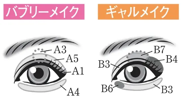 【キャンメイク40周年記念】40年分の“かわいい！”をぎゅっと1つのパレットに♡32色のスペシャルアイパレット「スーパーかわいい！パレット」2025年11月下旬より発売 画像 13