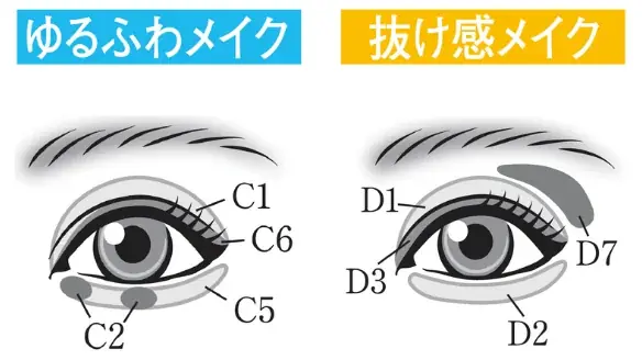 【キャンメイク40周年記念】40年分の“かわいい！”をぎゅっと1つのパレットに♡32色のスペシャルアイパレット「スーパーかわいい！パレット」2025年11月下旬より発売 画像 14
