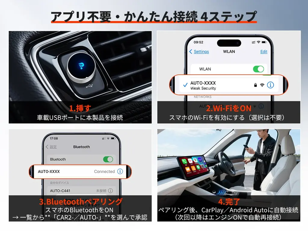 もうケーブルには戻れない。車内がすっきり快適に！CarPlay/Android Autoを無線化する「GetPairr Mini 2.0」発売、ブラックフライデー限定割引も実施！ 画像 7