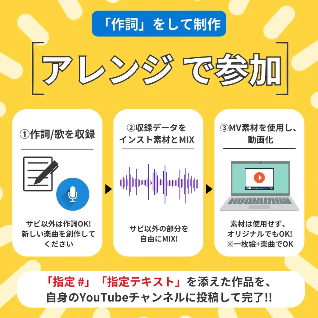 人気声優・今井麻美のVTuber姿「詩趣ミンゴス」とのRe-ride楽曲「discover / 詩趣ミンゴス feat. えのぐ & C.H.E.T.」が11月24日(月)配信開始！ 画像 7