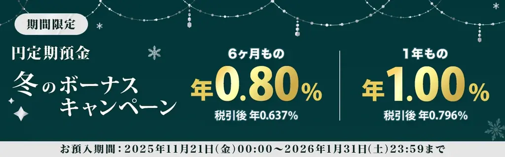 楽天銀行、円定期に冬ボーナス特別金利1年1.00％