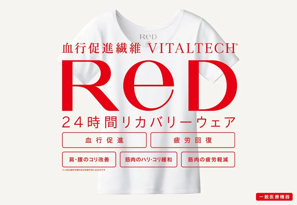 ReDインナーがロフト注目に　発売初月10万枚突破