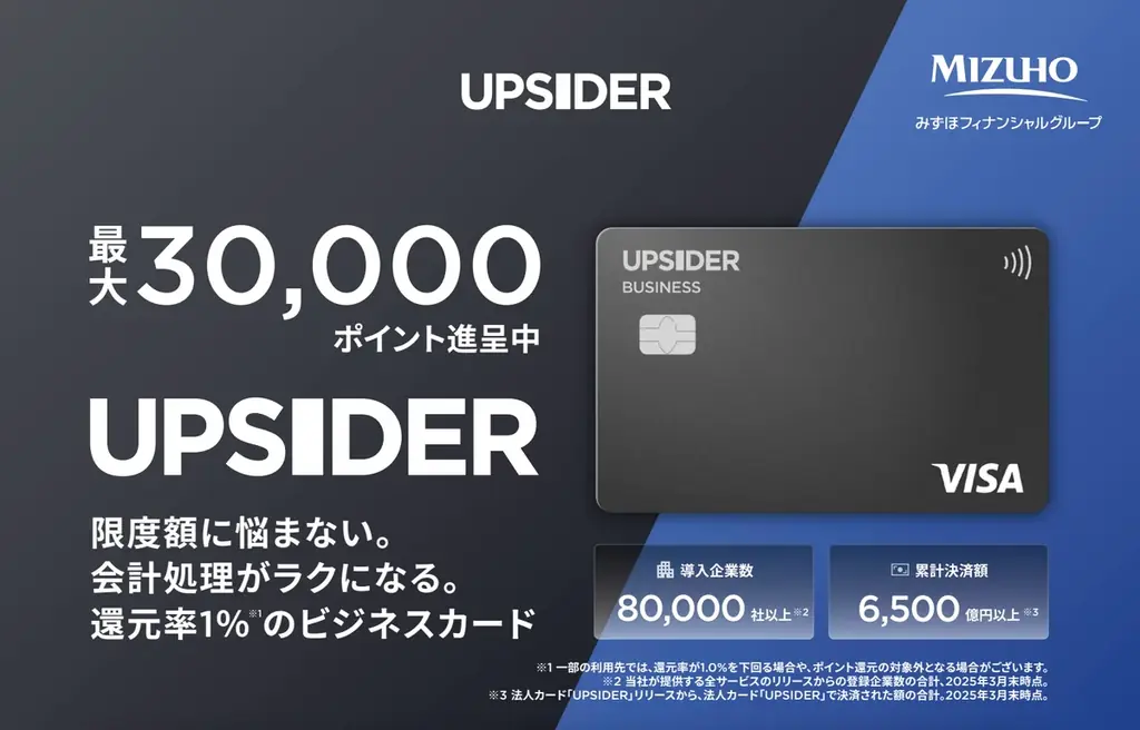 みずほ×UPSIDER提案開始