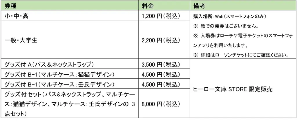 小説『薬屋のひとりごと』原作展 「毒と薬、科学とミステリー」のグッズ付チケット販売をBEENOS Entertainmentがサポート開始 画像 4