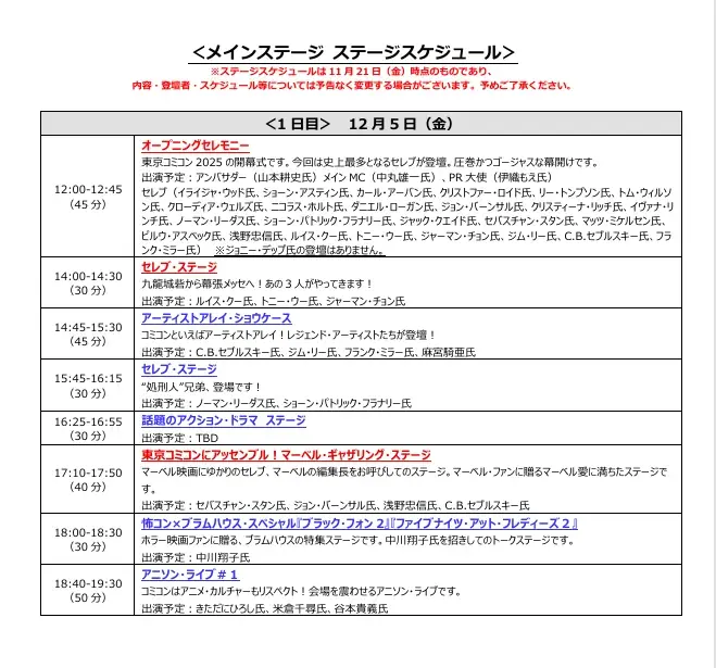 【東京コミコン2025】ジョニー・デップ氏、クリストファー・ロイド氏、浅野忠信氏、セバスチャン・スタン氏、ノーマン・リーダス氏ら豪華セレブが登壇！ステージスケジュール情報が発表 画像 3