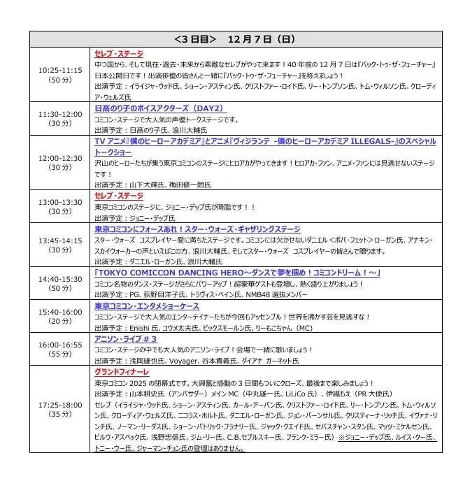 【東京コミコン2025】ジョニー・デップ氏、クリストファー・ロイド氏、浅野忠信氏、セバスチャン・スタン氏、ノーマン・リーダス氏ら豪華セレブが登壇！ステージスケジュール情報が発表 画像 5