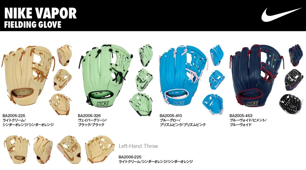 NIKE ベースボール 2025HOLIDAY シーズン最新コレクション発表 画像 5