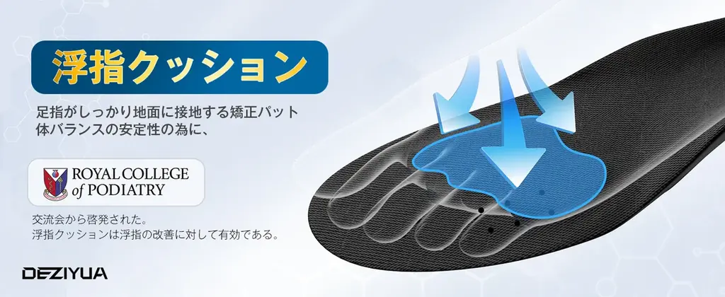BLACK FRIDAY 2025開催！DEZIYUA 姿勢矯正インソールが特別価格に 画像 3