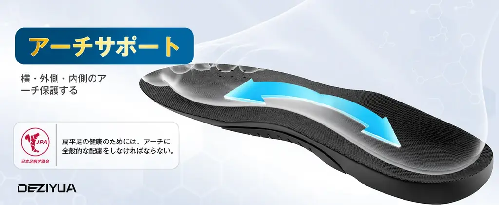 BLACK FRIDAY 2025開催！DEZIYUA 姿勢矯正インソールが特別価格に 画像 4