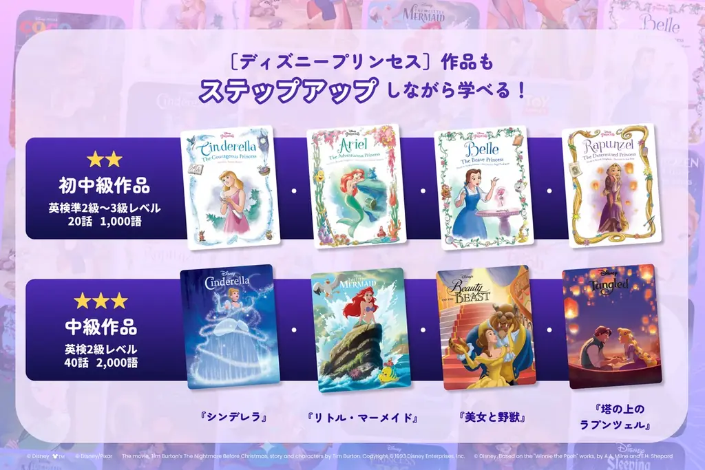 ディズニーやピクサーの物語で学ぶ英語アプリ「ディズニー ファンタスピーク」、学習教材が50作品を突破！ 画像 4