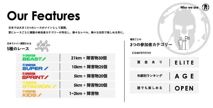 スポーツが旅になる、冬の秩父へ。『Spartan Race in CHICHIBU 2026』11月21日（金）チケット販売スタート！ 画像 2