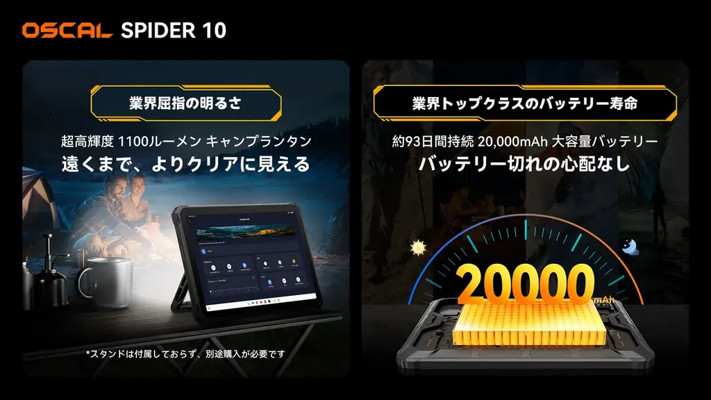 OSCAL SPIDER 10 日本Amazon発売！1100ルーメンランタン・20,000mAh大容量・20MPナイトビジョン搭載のフラッグシップタフネスタブレット 画像 2