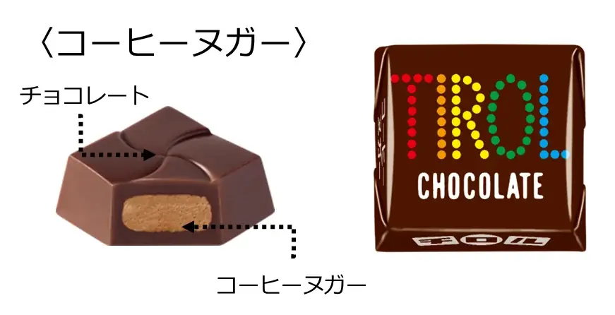 人気フレーバーが大集合！一度に味わえる夢のパック♪「ベストチロルアソート〈袋〉」全国のダイソーで順次発売！ 画像 2