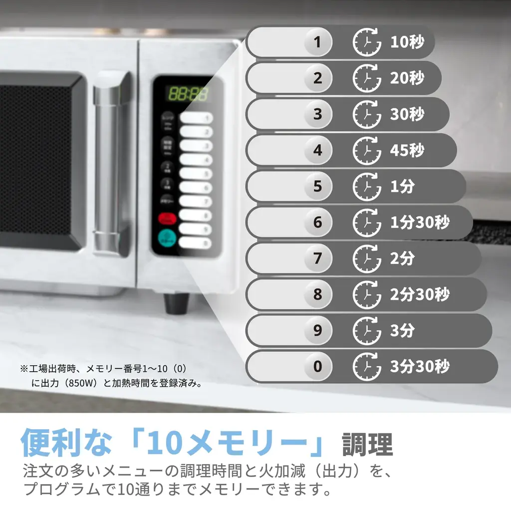 Comfee(コンフィー)新製品 業務用電子レンジ CF-EF251-SS、工事不要で即日稼働！ 画像 2