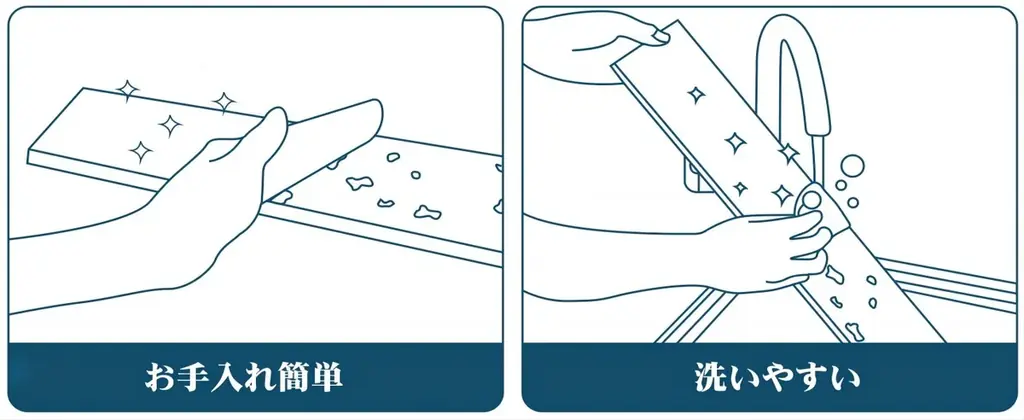 BLACK FRIDAY 2025限定！Aeemrn「薄型伸縮式排気口カバー」が特別価格で登場 画像 5