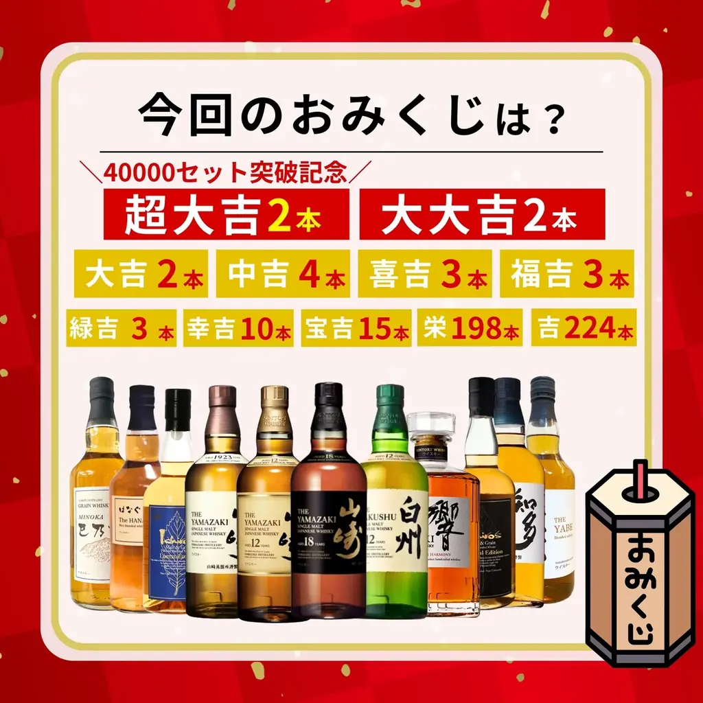 【1等 山崎18年のチャンスが2倍】！！累計販売数40,000セット突破記念！1等「山崎18年」、2等「山崎12年」、3等「白州12年」ウイスキーみくじ第86弾、Amazon・楽天などで販売 画像 6