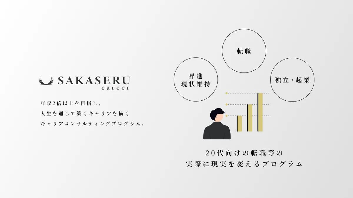 納得感あるキャリアを伴走するSAKASERUキャリア