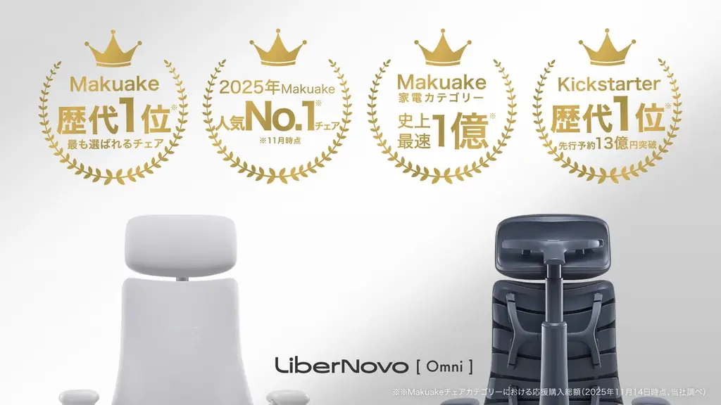 【最終回・6社協賛の超大型企画】Makuakeチェア部門歴代1位、電動ワークチェア「LiberNovo Omni」が6社協賛の『ワークライフ応援キャンペーン』の第5弾、第6弾を発表 画像 2