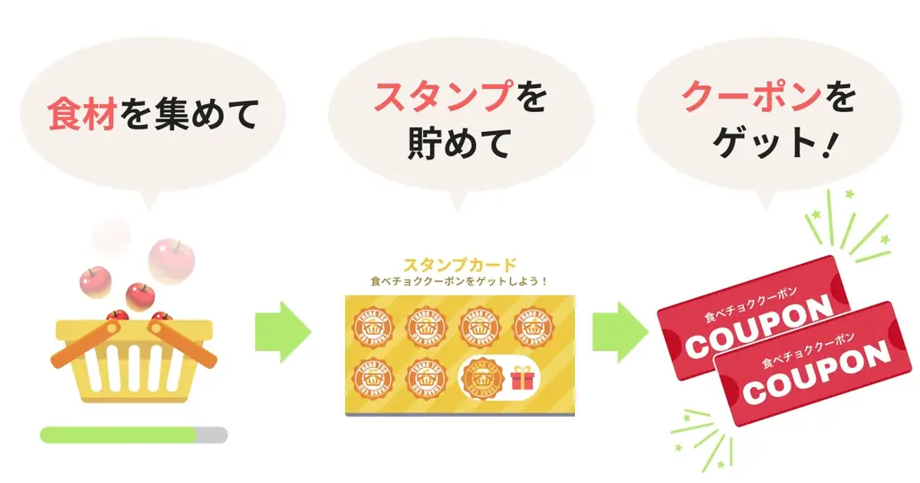 ゲームで食材を集めてクーポンGET。『食べチョク市場』が正式リリース。〜リリース記念キャンペーンで金賞受賞米「大谷米」が当たる！〜 画像 2