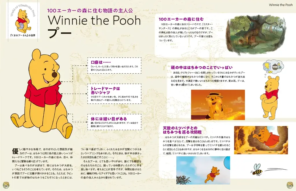 「くまのプーさん」の名場面をツリー型ドールズハウスで再現　週刊『つくって あつめる プーさんと森の仲間たち』創刊 画像 15