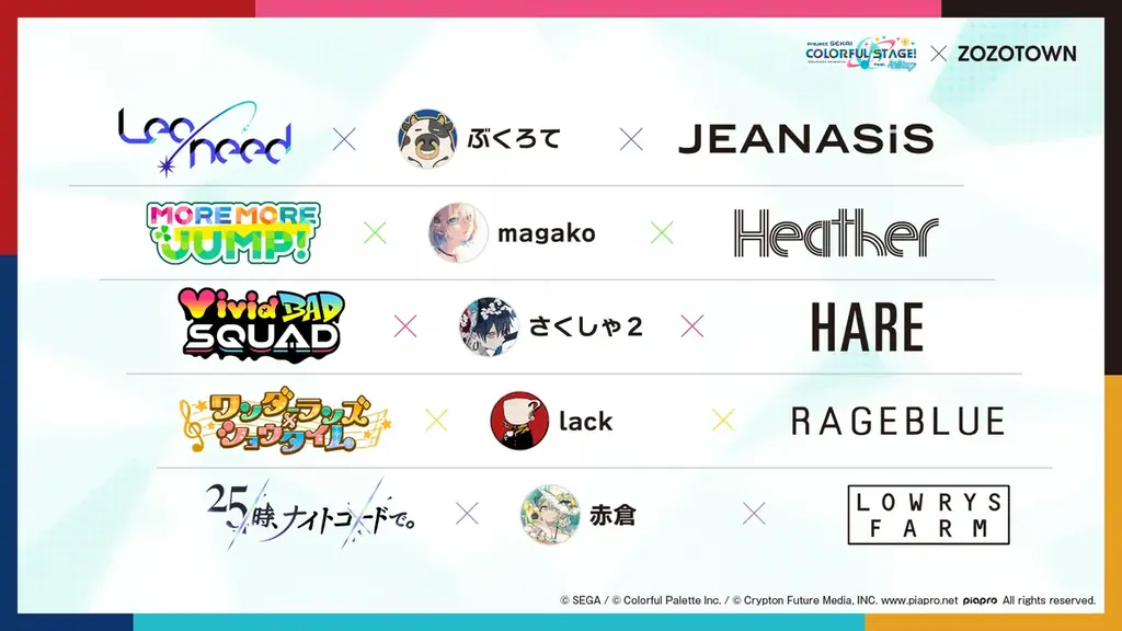 『プロジェクトセカイ カラフルステージ！ feat. 初音ミク』栗山夕璃さん、烏屋茶房さんによる書き下ろし楽曲提供や『Project ONSOKU』との楽曲タイアップなど新情報を多数公開！ 画像 16