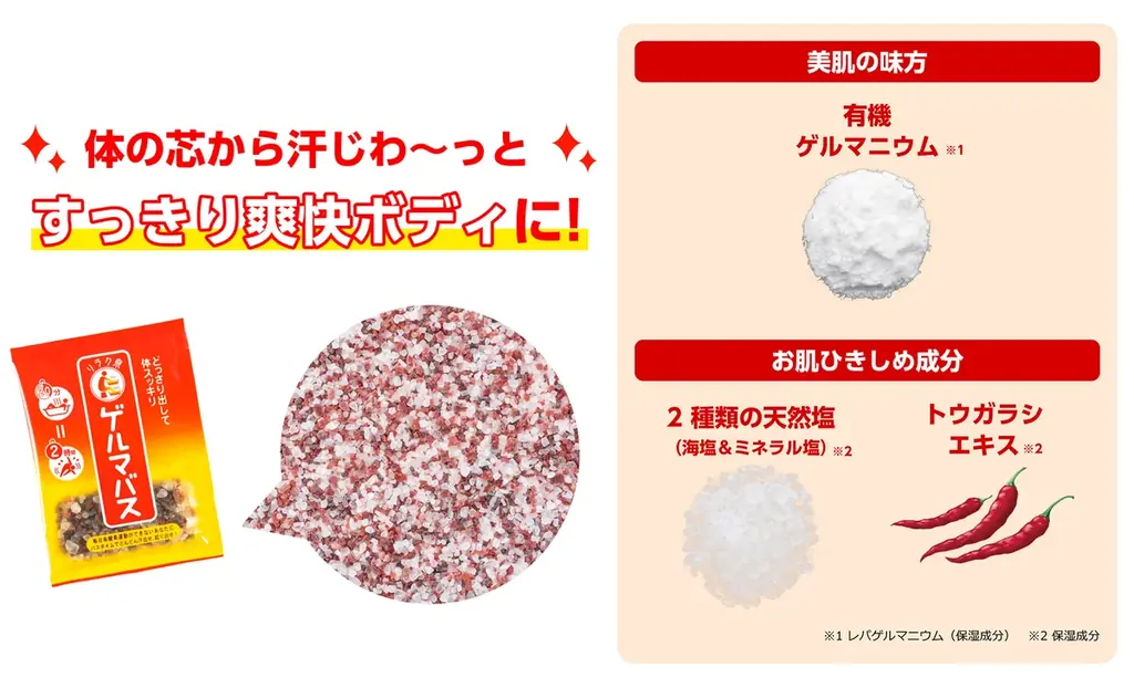 まるでサウナ⁉お風呂でガツンと汗だし『リラク泉 ゲルマバス』がおかげさまで20周年、限定セットを数量限定発売！ 画像 4