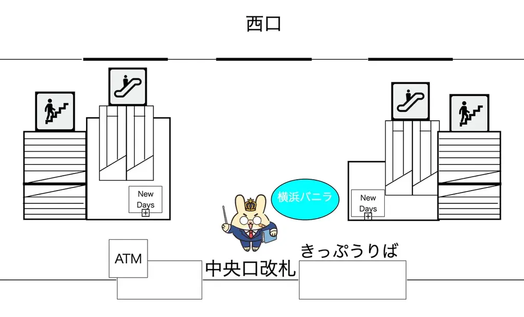 横浜バニラ、東北初上陸！「JR仙台駅」にて初の期間限定ポップアップストアを開催！ 画像 2