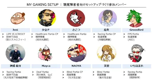 11/29(土)・30(日) Amazon Ads主催「MY GAMING SETUP」においてePARAがデフゲーマー向けセットアップづくりを監修 画像 4