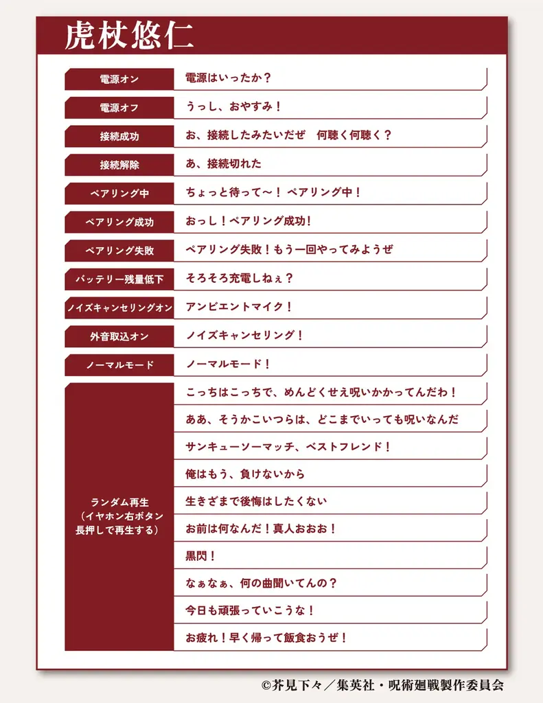 【AVIOT】AVIOT ×TVアニメ『呪術廻戦』コラボ完全ワイヤレスイヤホンが本日11月26日(水)より予約開始 画像 2