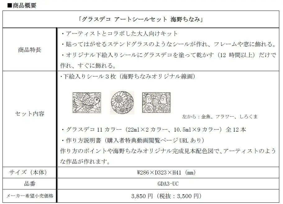 アートシールに色を塗るだけ！素敵なステンドグラス風シールが作れる「グラスデコ アートシールセット 海野ちなみ」新発売 画像 2