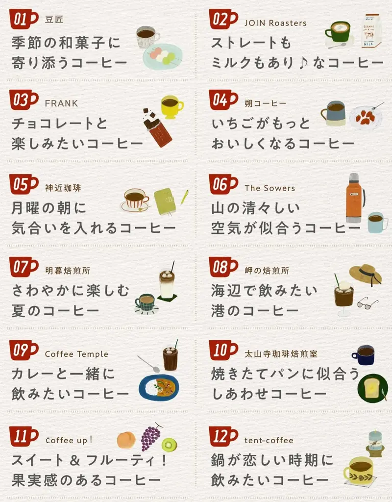2026年はおうちで神戸のコーヒー巡り！神戸のローカルカフェ12店そのままの味が楽しめるドリップバッグの年間定期便予約がスタート 画像 4