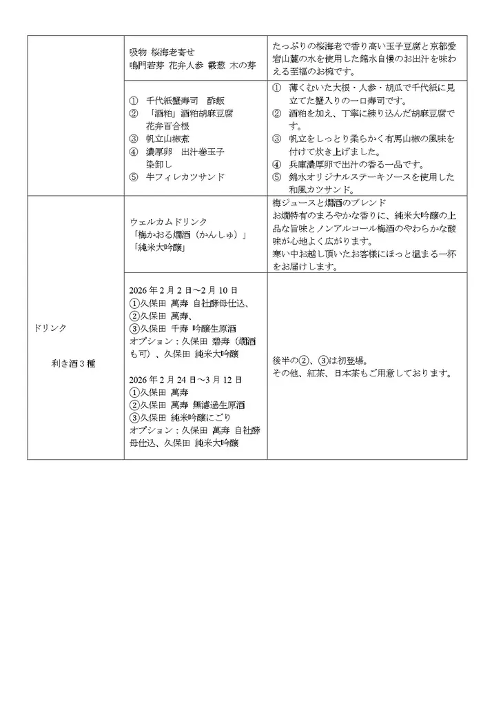 【ホテル椿山荘東京】日本酒「久保田」とともに、春の訪れを感じるひと時を　「KUBOTAアフタヌーンティー 2026年春」を2月2日よりスタート 画像 4