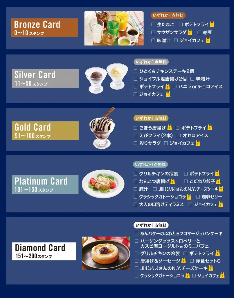 2025年11月26日（水）15時より「ジョイフル公式アプリ」がリニューアル！ 画像 2