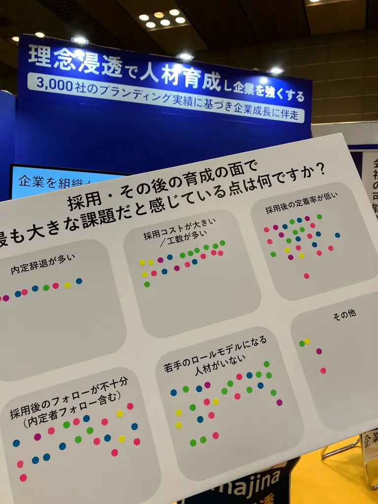 【イマジナ】関西経営者507名の悲鳴「良い会社ほど若手が辞める」なぜ？OJT不全とエンゲージメントの死角を解剖した『関西企業の人的資本実態レポート』緊急公開 画像 1