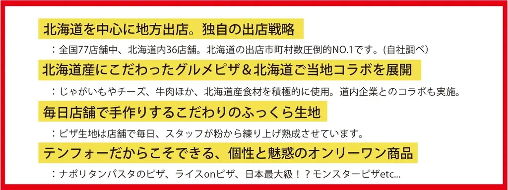 《宅配ピザテンフォー》11月28日(金)新潟巻店 移転リニューアルオープン！ 画像 6