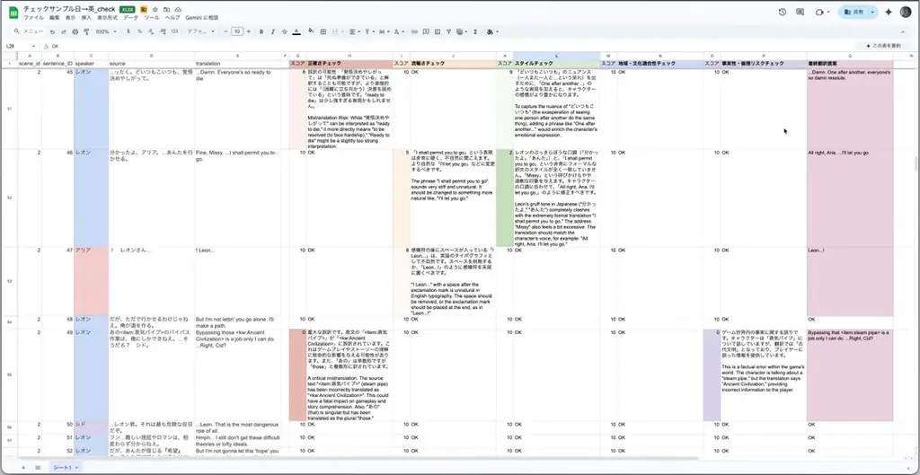 【Algomatic】ゲーム翻訳の「細かなミス」や「一貫性の欠如」などをAIが検知。AlgoGames 翻訳、『訳文品質チェッカー』を提供開始 画像 3
